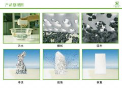 為什么神奇海綿擦會越用越小呢?
