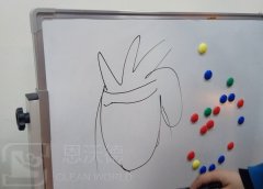 白板上的馬克筆痕跡怎樣去除?白板清潔方法